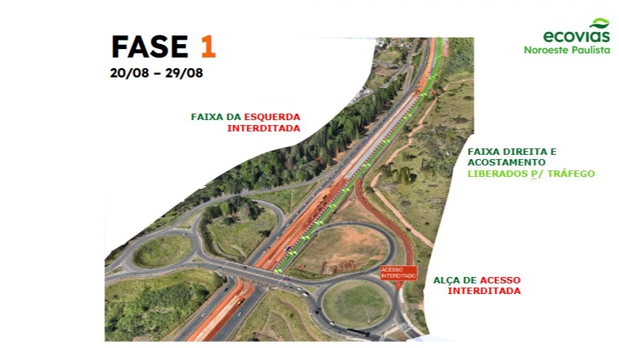 Nova etapa de obras na Washington Luís altera trânsito entre Rio Preto e Mirassol